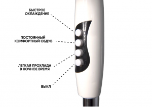 Вентилятор напольный Восток Стиль 4012 белый